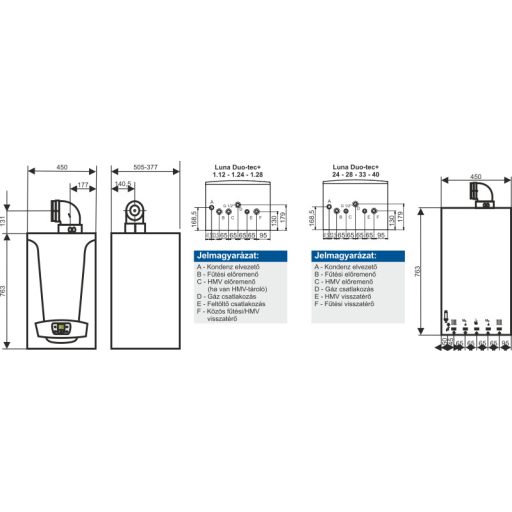 Baxi Luna Platinum 24+ ERP kondenzációs kombi fali kazán 24 kW