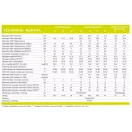 Baxi Nuvola Duo-tec+ 16 ERP kondenzációs fali gázkazán 45 l-es nemesacél beépíte