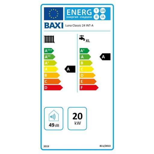 BAXI  Luna Classic 24 ERP kondenzációs kombi fali gázkazán F:20kW HMV:24kW