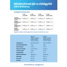Brilliancy Basic 25-1" beépített by-passos vízlágyító