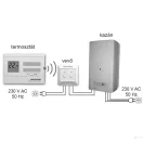 COMPUTHERM Q7RF vezeték nélküli programozható szobatermosztát