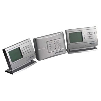   COMPUTHERM Q8RF multizónás vezeték nélküli programozható szobatermosztát