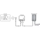 COMPUTHERM T70RF vezeték nélküli programozható szobatermosztát