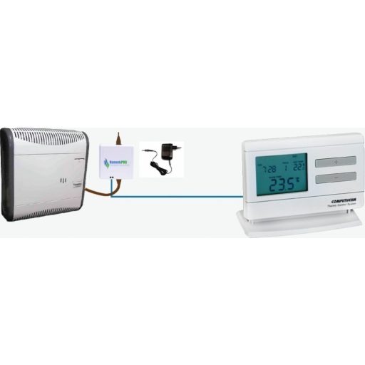 COMPUTHERM KonvekPRO gázkonvektor vezérlő