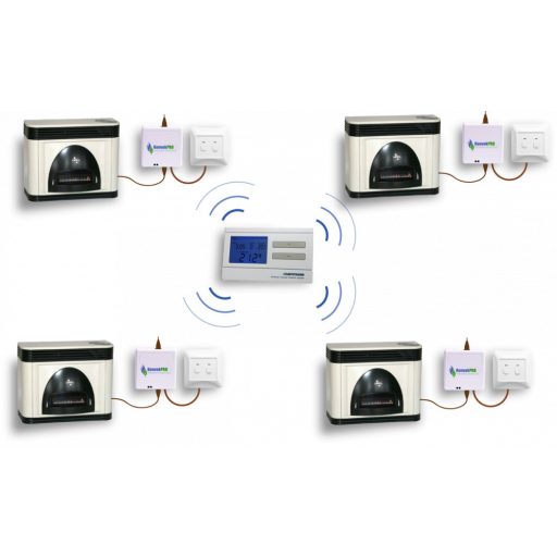 COMPUTHERM KonvekPRO gázkonvektor vezérlő