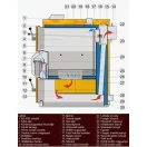 VIGAS 25LC (8-31kW)