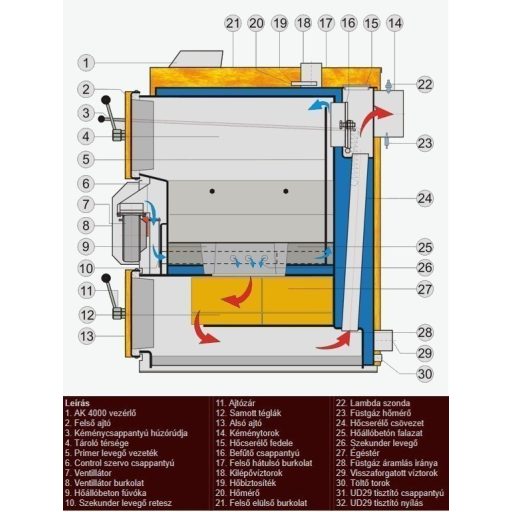VIGAS 25LC (8-31kW)