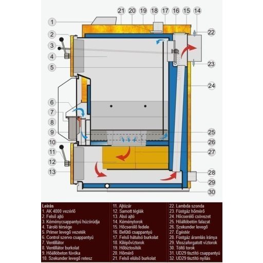 VIGAS 40LC (41kW)