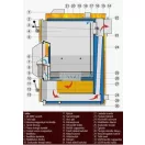 VIGAS 40 (41kW)