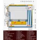 VIGAS 60 (72kW)