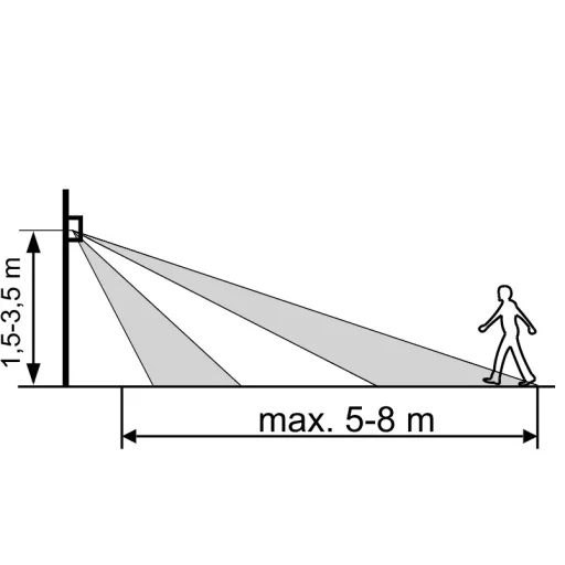 TRACON RSMDLFM10 SMD fényvető mozgásérzékelővel, fehér 10W, 4000K, IP65, 220-240